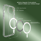 For iPhone 14 Pro Max/14 Pro/14 Plus/14, 13 Pro Max/13 Pro/13 & Older Case, Compatible with Magsafe, Clear | iCoverLover