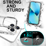 For iPhone 15 Pro Max, 15 Pro, 15 Plus, 15 Case, iCoverLover Shockproof Cover, Clear | iCoverLover