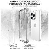 For iPhone 15 Pro Max, 15 Pro, 15 Plus, 15 Case, iCoverLover Shockproof Cover, Clear | iCoverLover