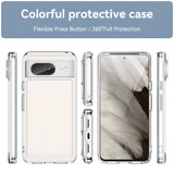 For Google Pixel 8 Pro 5G or Pixel 8 5G Case, Candy Series Shielding Back Cover, Clear | iCoverLover Australia
