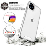 Complete iPhone 11 Pro Max Protection Set: Case, [2-Pack] Tempered Glass, & Charger | iCoverLover