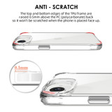 iCoverLover iPhone 16e Shockproof Case – Clear | Durable & Stylish