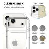 iPhone 17 Pro Max, 17 Pro, 17, 17 Air Case Compatible with Magsafe + 2X Screen + 2X Lens Protectors