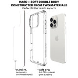 iCoverLover For iPhone 16 Pro Case + [2-Pack] Screen Protectors + [2-Pack] Camera Lens Protectors | iCoverLover Australia