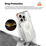 iCoverLover For iPhone 16 Pro Max Case Compatible with MagSafe Shockproof Cover Clear | iCoverLover Australia