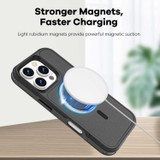 For iPhone 16 Pro Case, 3-Layer MagSafe Compatible Protective Cover, Black | iCoverLover Australia