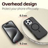 For iPhone 16 Pro Case, 3-Layer MagSafe Compatible Protective Cover, Black | iCoverLover Australia