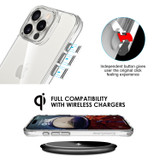 iCoverLover For iPhone 16 Pro Case Shockproof Cover Clear | iCoverLover Australia