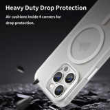 For iPhone 16 Pro Max Case, Frosted Translucent MagSafe Compatible Cover, White | iCoverLover Australia