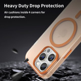 For iPhone 16 Pro Max Case, Frosted Translucent MagSafe Compatible Cover, Orange | iCoverLover Australia