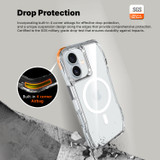 iCoverLover For iPhone 16 Plus Case Compatible with MagSafe + [2-Pack] Tempered Glass Screen Protectors, Clear | iCoverLover Australia