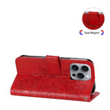 For iPhone 16 Pro Max Case, Flower Mandala PU Leather Folio Wallet Cover, Red | iCoverLover Australia