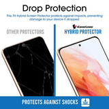 iCoverLover [2-Pack] For Samsung Galaxy S21 Tempered Glass Screen Protector | iCoverLover Australia