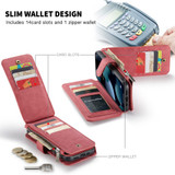 For iPhone 13 mini Case, Wallet PU Leather Detachable Folio Cover, Red | iCoverLover Australia