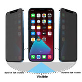 iCoverLover For iPhone 13 Pro Max Anti-Spy Privacy Tempered Glass Screen Protector | iCoverLover Australia
