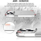For iPhone 13 Pro Max Case iCoverLover Shockproof Cover Clear | iCoverLover Australia