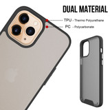 For iPhone 12 Pro Max (6.7in) Case, Shockproof Clear Strong Cover | iCoverLover Australia