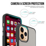 For iPhone 12 Pro Max (6.7in) Case, Shockproof Clear Strong Cover | iCoverLover Australia