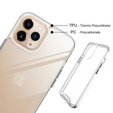 For iPhone 12/12 Pro (6.1in) Case, iCoverLover Shockproof Cover Clear | iCoverLover Australia
