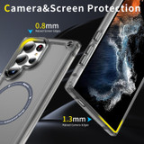 For Samsung Galaxy S25 Ultra Case - MagSafe compatible, Shock-Absorbent Protective Cover, Clear Black | iCoverLover Australia