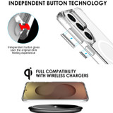 Samsung Galaxy S26 Case with MagSafe + 2x Glass Protectors – Clear | iCoverLover