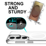 Samsung Galaxy S26 Case with MagSafe + 2x Glass Protectors – Clear | iCoverLover