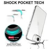 iCoverLover iPhone 17e Shockproof Case – Clear | Durable & Stylish