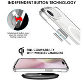 iCoverLover iPhone 17e Compatible with MagSafe  Shockproof Case – Clear | Slim & Protective