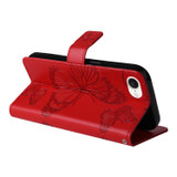 Red Wallet Case for iPhone 16e | iCoverLover