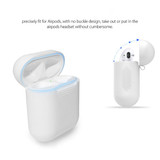 Clear Case for Apple AirPods 2nd Gen - Transparent | iCoverLover