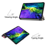 Multicolour Flip Case for iPad Pro 11in (2022-2018) | iCoverLover