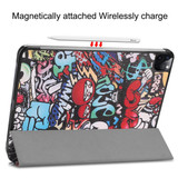 Multicolour Flip Case for iPad Pro 11in (2022-2018) | iCoverLover