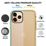 Armor Case for iPhone 11 Pro Max - Mint | iCoverLover