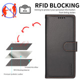 For iPhone 18 Pro Max Case | Pearlescent RFID Blocking Wallet Cover, Black