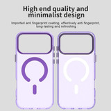 For iPhone 18 Pro Case | Candy MagSafe Compatible Clear Cover, Purple