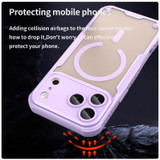 For iPhone 18 Pro Max Case | MagSafe Compatible Rugged Shockproof Cover, Purple