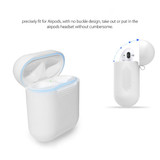 For Apple AirPods 1 & 2 Storage Bag Clear Silicone Protective Box with Impact-resistant, Scratch-proof and Antiloss | AirPods Accessories | iCoverLover