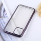 Transparent TPU Anti-Drop And Waterproof Mobile Phone Protective Case for iPhone 11 Pro Max , Purple