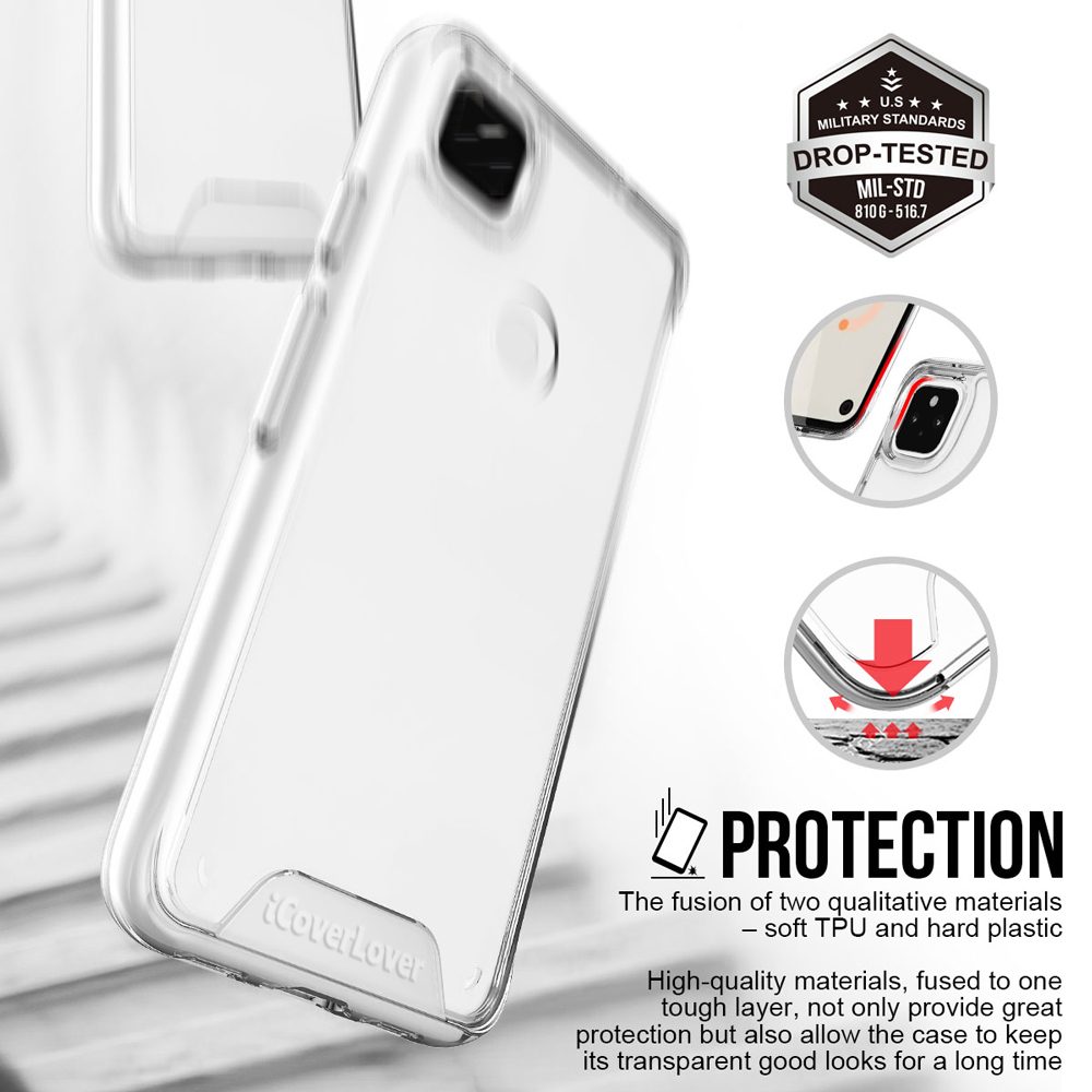 Google Pixel Case, iCoverLover Shockproof Cover Clear
