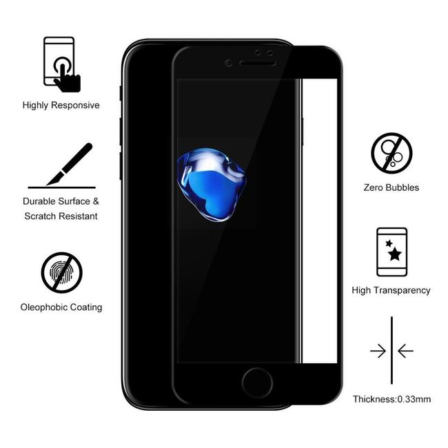 Benefits of Using a Screen Protector on your Smartphone iCoverLover