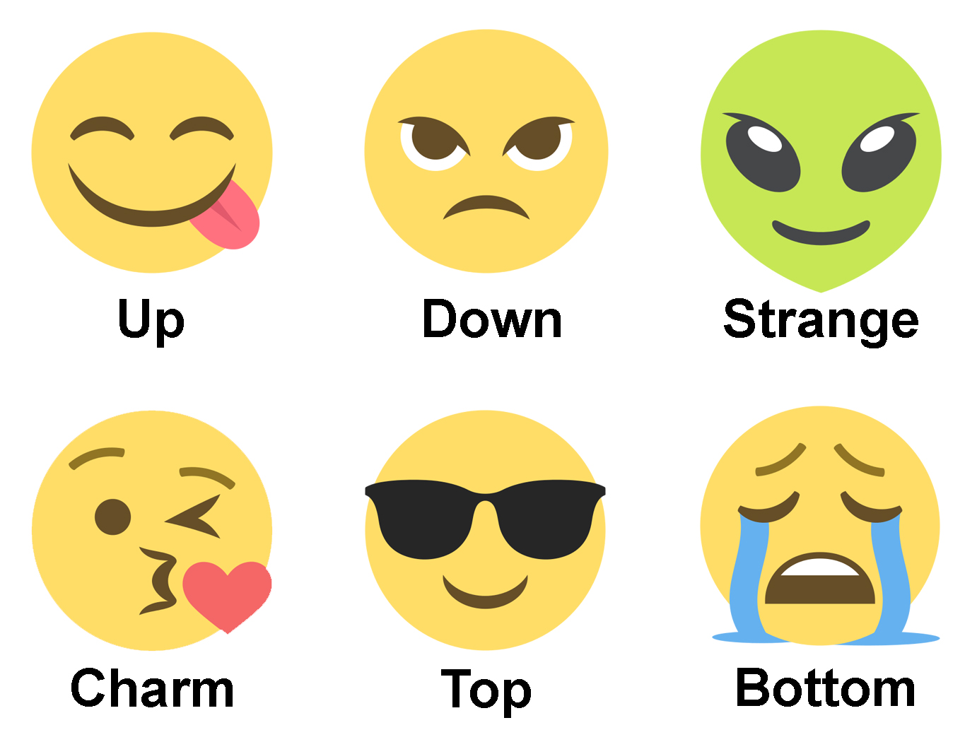 Samsung’s AR Emoji versus Apple’s Animoji How Emoji Paved the Way for These Giants iCoverLover