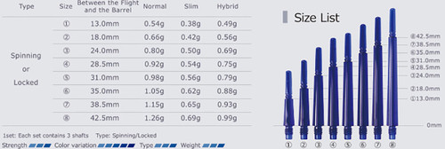 Fit Shaft GEAR Slim - Locked - Clear - #6 (35mm)