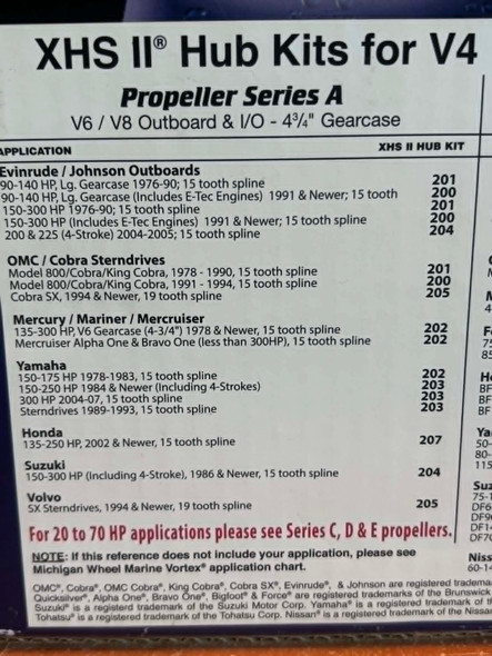 992002 Michigan Vortex 15 1/4 x 15P RH Aluminum Propeller 90-300hp