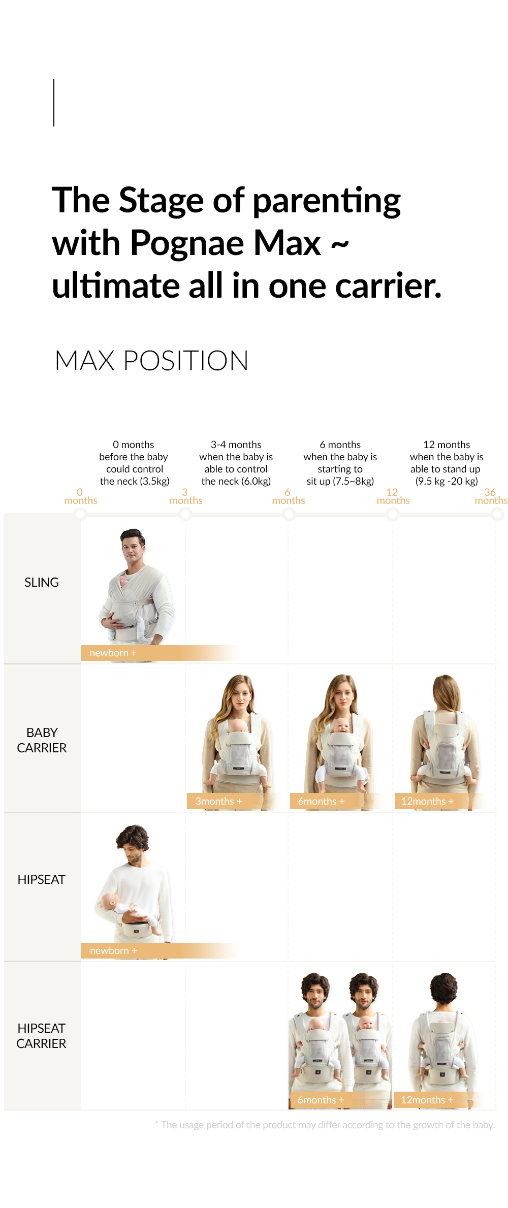 max-allinone-05-en.jpg