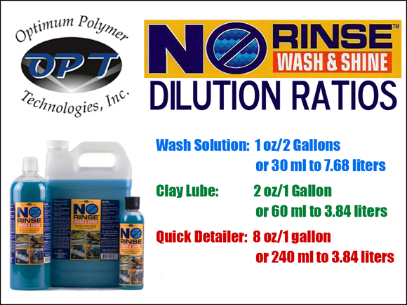Optimum No Rinse (ONR) Car Wash