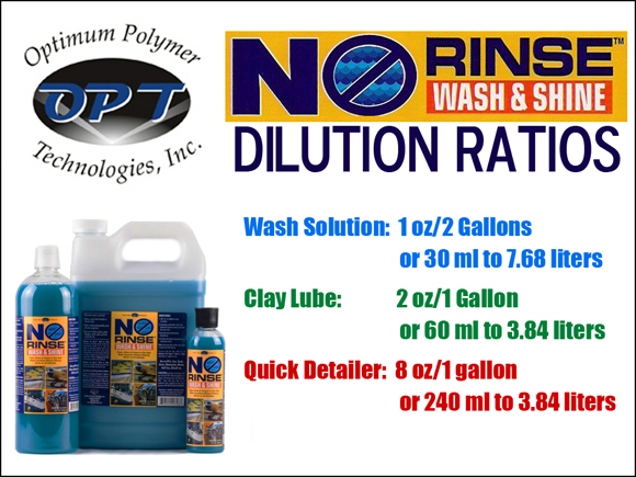 Optimum No Rinse Wash and Shine – First Use – Car Indicators