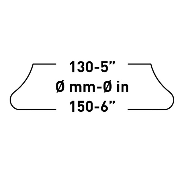 RUPES Pad Sizing Guide