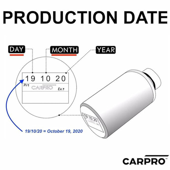 CARPRO Production Date Information