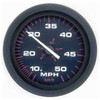 SPEEDOMETER KIT