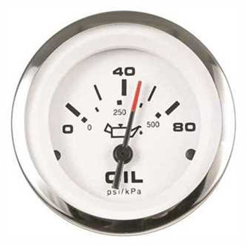 LIDO OIL PRESSURE